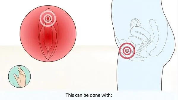 显示Female Orgasm How It Works What Happens In The Body个剪辑电影